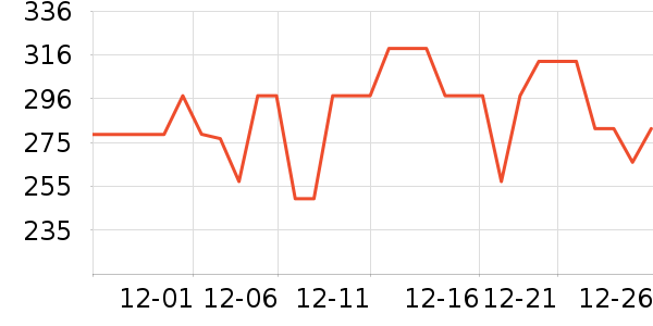 ��������/�綯�ϰ���ʷ�۸�