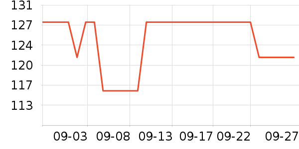 �ϼ��˴�����ʷ�۸�