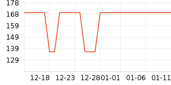 ����Ůʽţ�п�/���п�/�̿���ʷ�۸�