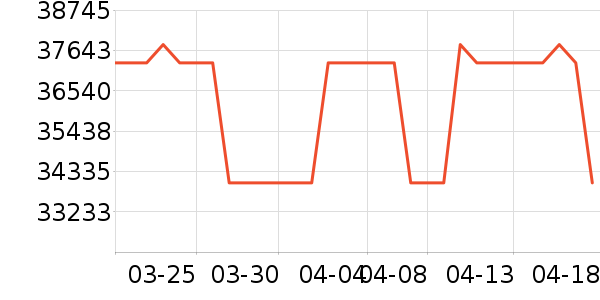 ��ʿ��ͥӰԺ��ʷ�۸�