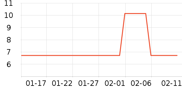 ��ȵ�Ž�����Ʒ/��Ʒ��ʷ�۸�