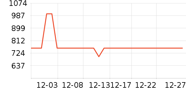 new balance�˶�Ь��ʷ�۸�