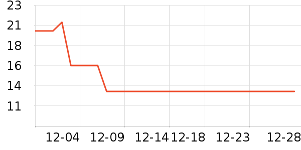 �׶౦������ʷ�۸�