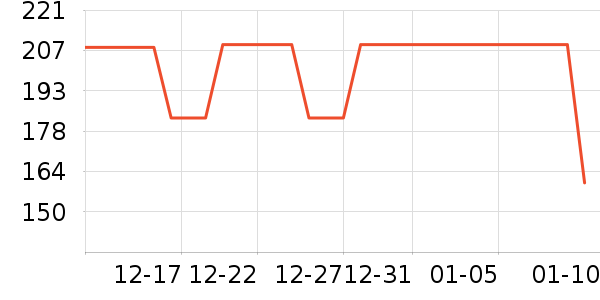 ŷɯŮʽţ�п�/���п�/�̿���ʷ�۸�