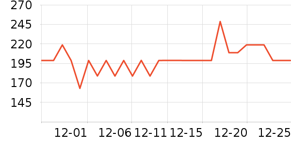 ���С������ʳ��ʷ�۸�