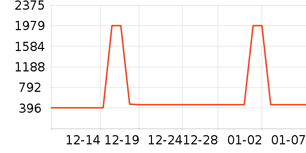 ����Һ�ƾ�/��������ʷ�۸�