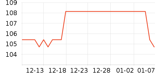 ������ʿ����Ь��ʷ�۸�