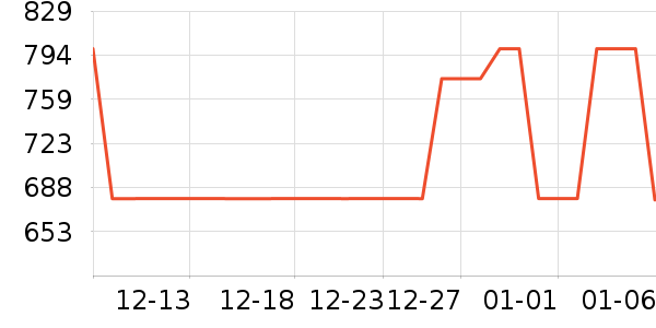 Ħ�г��˶�Ь��ʷ�۸�