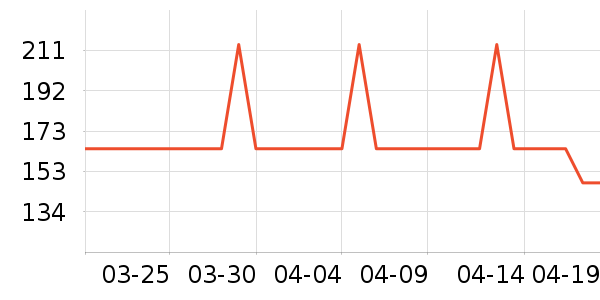 ̫�����������������ʷ�۸�