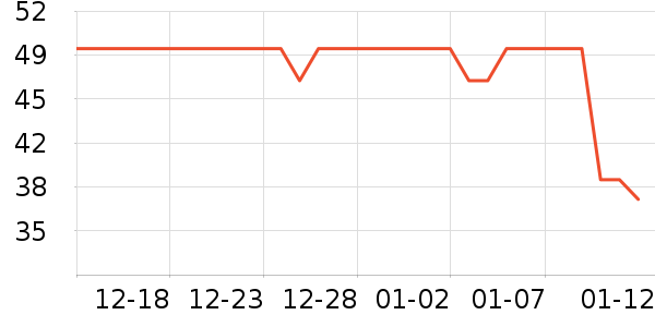 ��ף��ҽ������ʷ�۸�