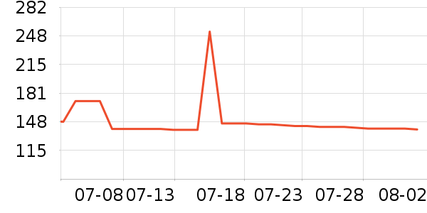 ��Ȼ����Һ��˪��ʷ�۸�