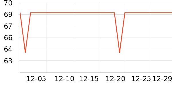 ����Ůʿ��Ь��ʷ�۸�