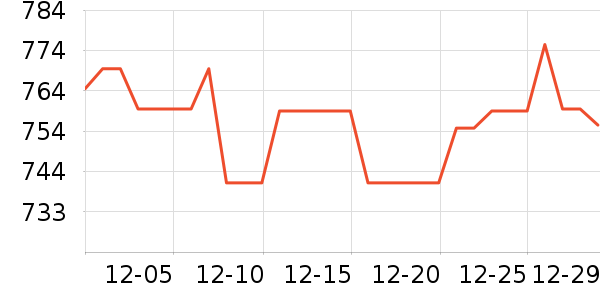 �˶�Ь��ʷ�۸�