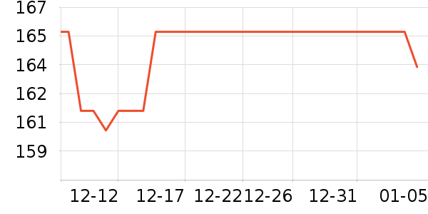 ����ë����/̺��ʷ�۸�