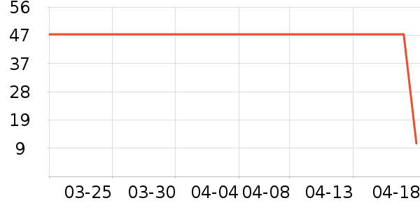 ά����/������/����п����ʷ�۸�
