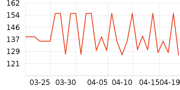 ��̤Ӿ����ʷ�۸�