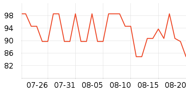 ŷ��ޱ��ʳ������ʷ�۸�