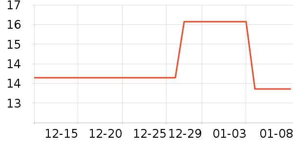 �ͻ�ʫ�����˶����������ʷ�۸�