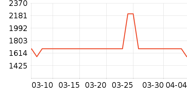 �ɺ�Ӥ���̷���ʷ�۸�