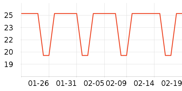 ����������ҽ�Ʊ�����ʷ�۸�