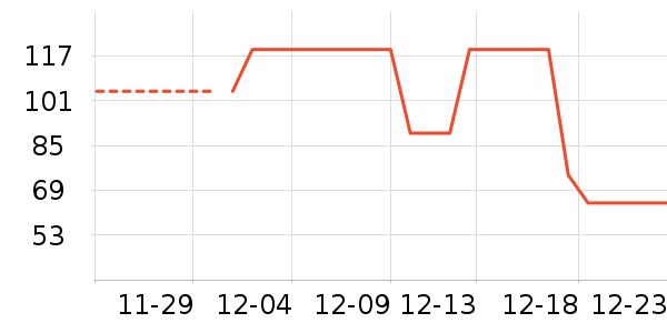 Ұ�˹�Ӧ����Ԯ��ʷ�۸�