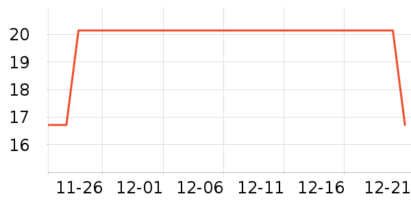 �Ź�������ʷ�۸�