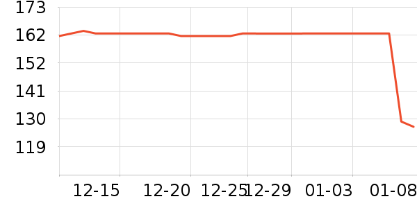 lena��/ֱ������ʷ�۸�