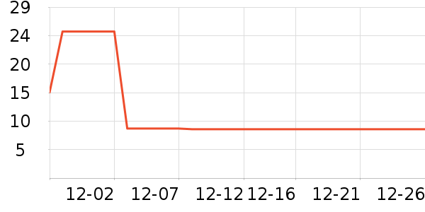 ��Һ��˪��ʷ�۸�