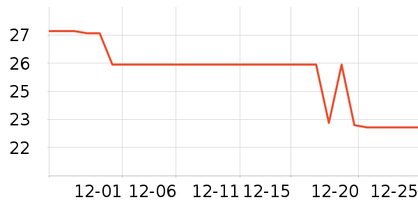 ������ñ��/Χ��/������װ��ʷ�۸�