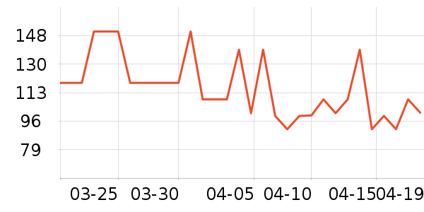 ���Ǽ���Һ��˪��ʷ�۸�