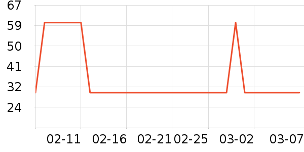 �߲���ֽ��ʷ�۸�