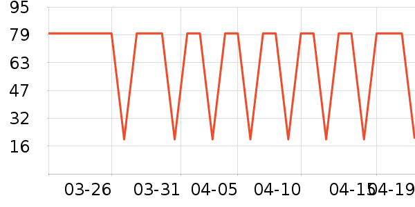 �仨�ֹ�/������ʷ�۸�