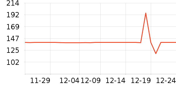 �����ȱ�����ʷ�۸�