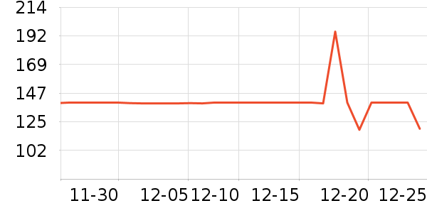 �����ȱ�����ʷ�۸�