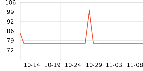 ������Ĩ����ʷ�۸�