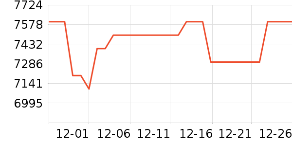 ��е�����ʼǱ�������ʷ�۸�