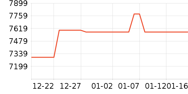 ��е�����ʼǱ�������ʷ�۸�