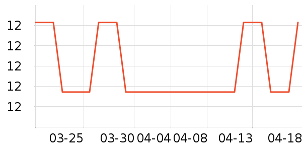 �����������������ʷ�۸�