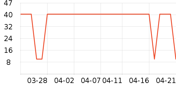 ������������ױƷ��ʷ�۸�