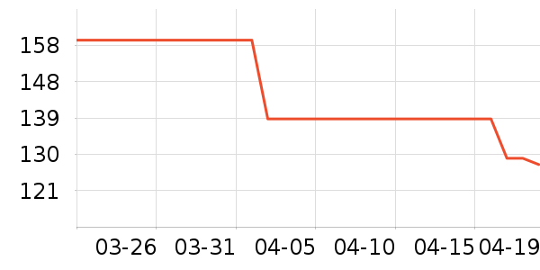 �𵾾�/ֱ������ʷ�۸�