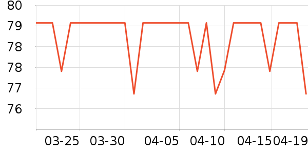 Ħ���������±���ʷ�۸�