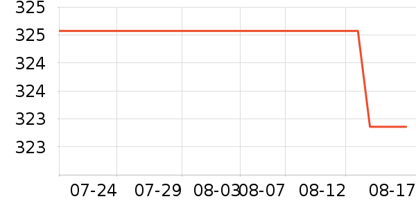 �޼������ʷ�۸�