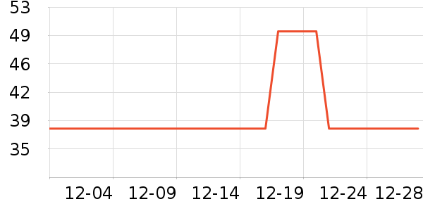 ŷ��ţ��/��Ʒ��ʷ�۸�