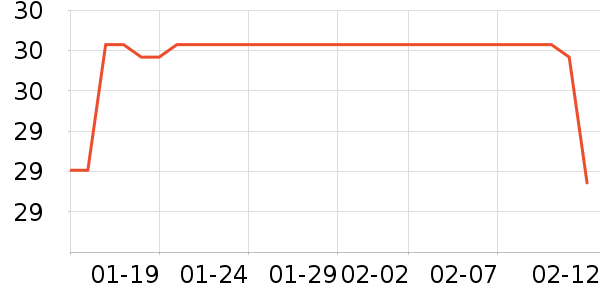 ����������ʷ�۸�