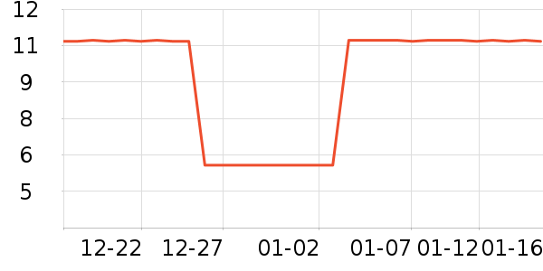 ������������Ʒ��ʷ�۸�