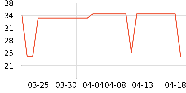 ����������ʳ��ζ��ʷ�۸�