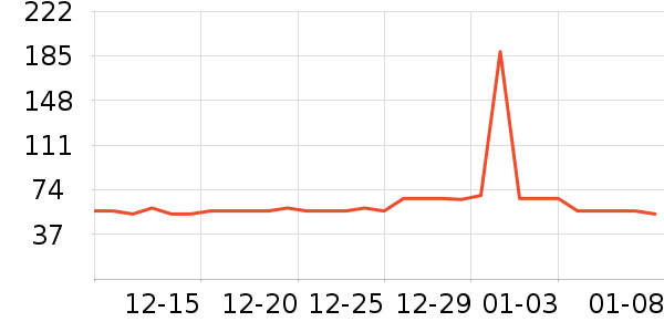 ���ý�������ʷ�۸�