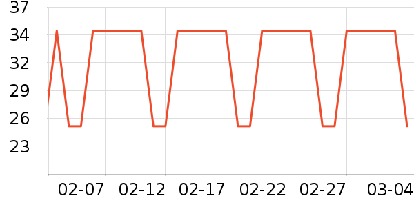 ����������ʳ��ζ��ʷ�۸�