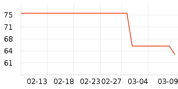 ��˿�÷۵�Һ/����ʷ�۸�