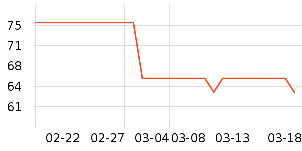 ��˿�÷۵�Һ/����ʷ�۸�